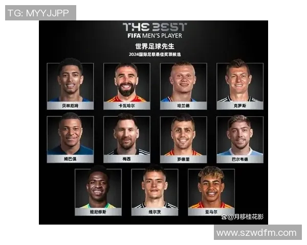 2025年世界足球三大球星排名揭晓 谁是足坛的新王者 2025年世界足球三大球星排名揭晓 谁是足坛的新王者
