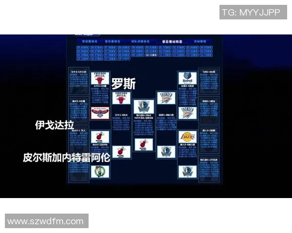 足球巨星们纷纷向詹姆斯送上祝贺,赞扬其传奇成就与篮球精神 足球巨星们纷纷向詹姆斯送上祝贺,赞扬其传奇成就与篮球精神