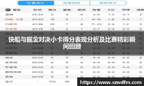 快船与掘金对决小卡得分表现分析及比赛精彩瞬间回顾